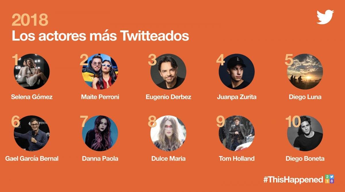 Foto: Twitter