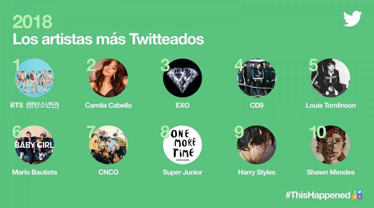 twitterartistastwitter-3f3bd19f735aeb5f87e84f1e94687ce1.jpg