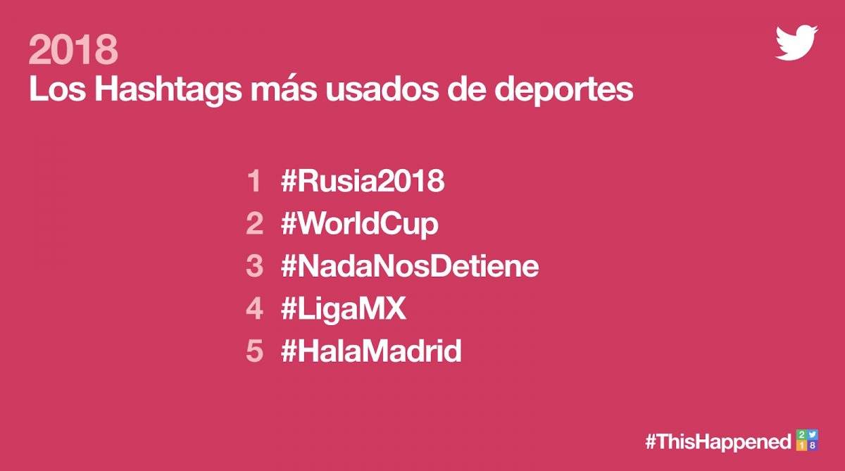 Deportes