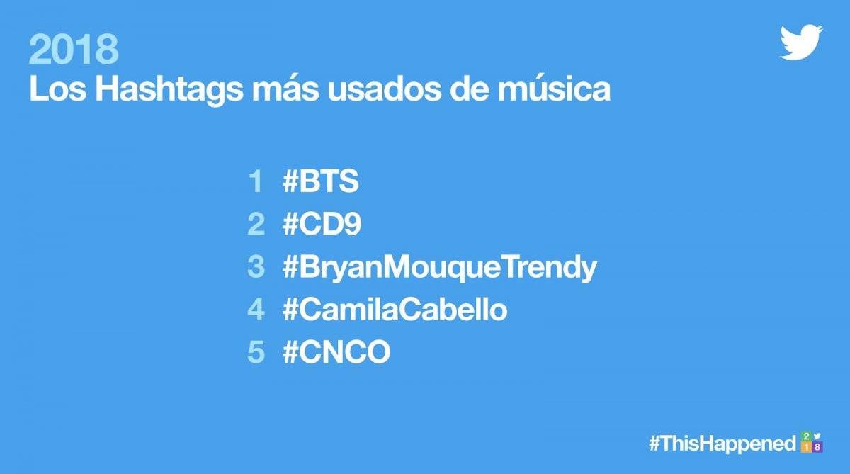 twitterhashtagsmusica-de62ebc3f5870cda1f590ee80921ef2c.jpg