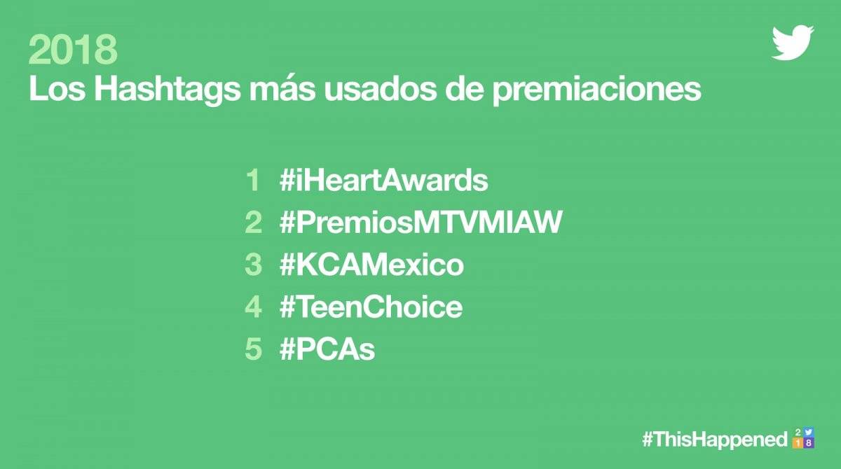 twitterhashtagspremiaciones-4ec06e0a21cf9242c5579d8f380aeb41.jpg