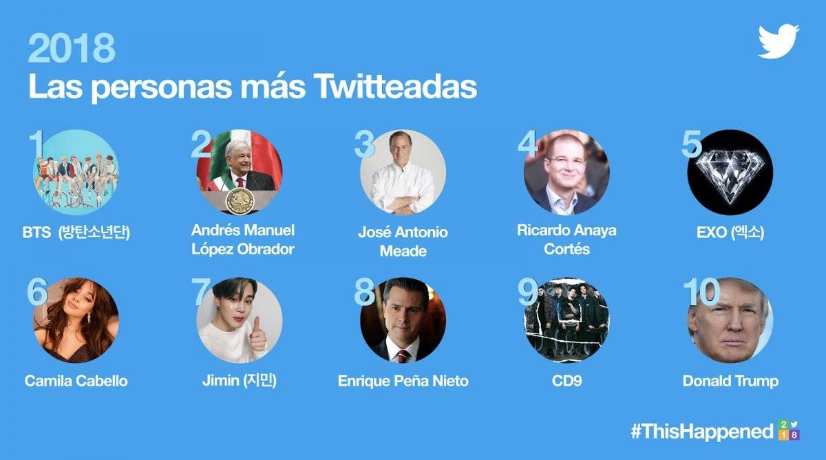twitterpersonasmastwitteadas-d0b6da75e31b28cf4af2c9482c441cf8.jpg