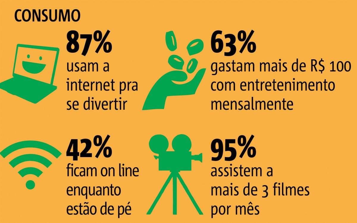 pesquisa geek power
