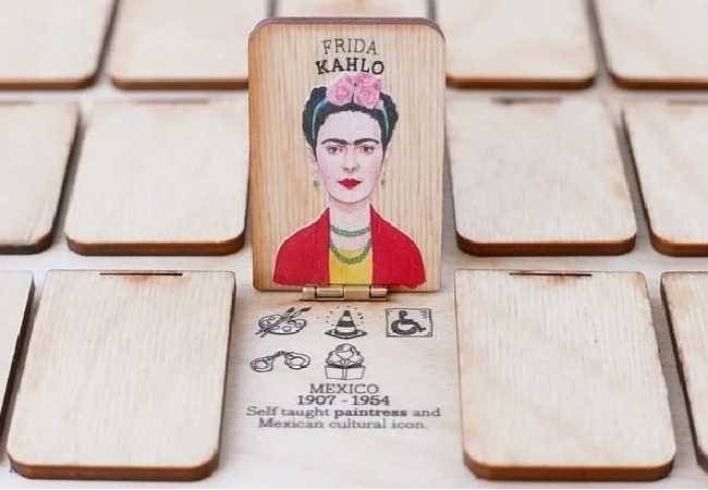 Juego de mesa Who