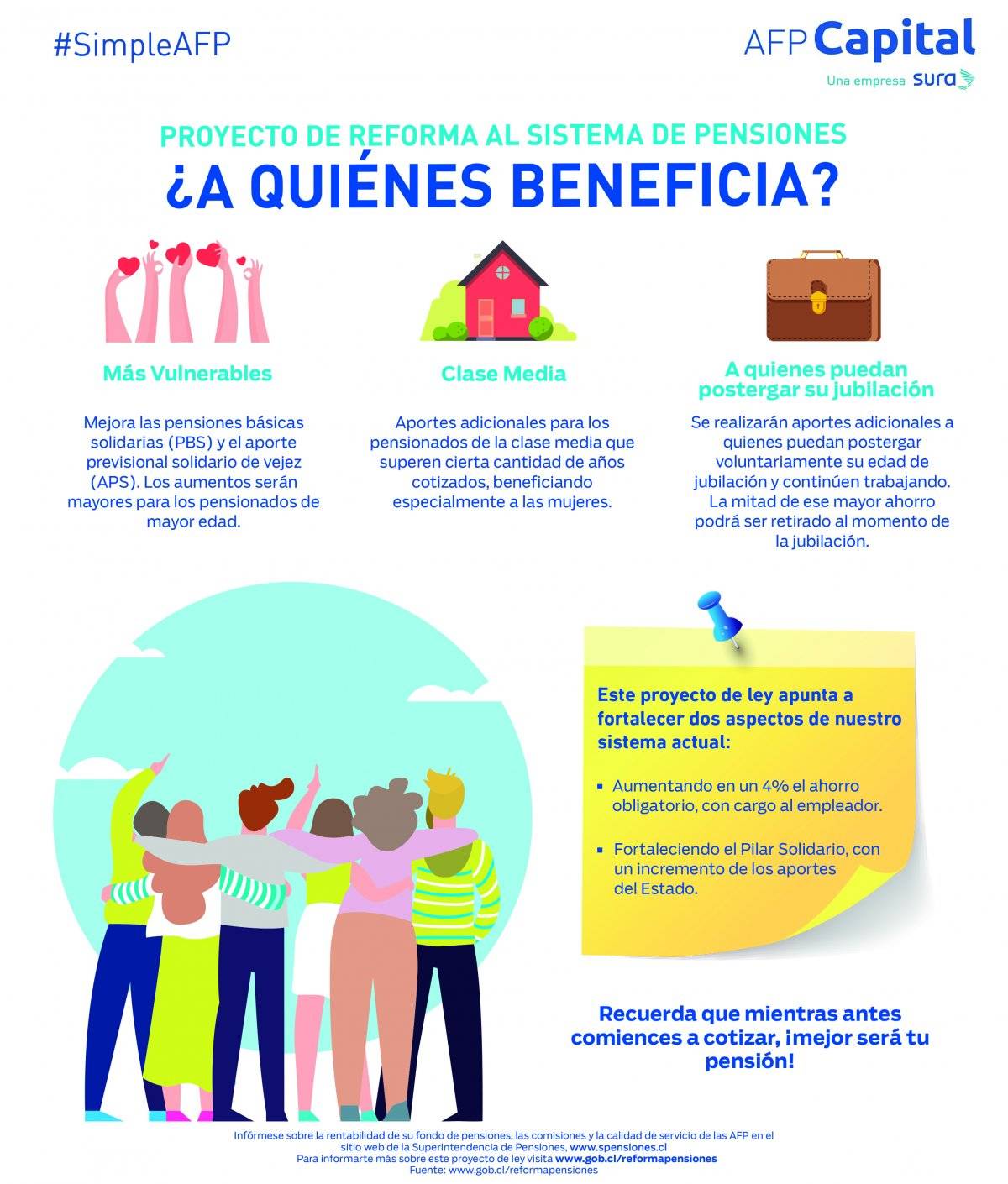 info