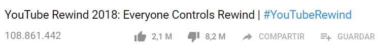 YouTube Rewind 2018 es el recuento más odiado en la historia de la plataforma YouTube Rewind 2018 es el recuento más odiado en la historia de la plataforma