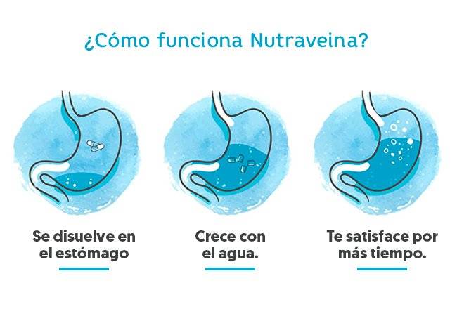 nutra