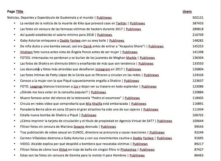 Notas más leídas