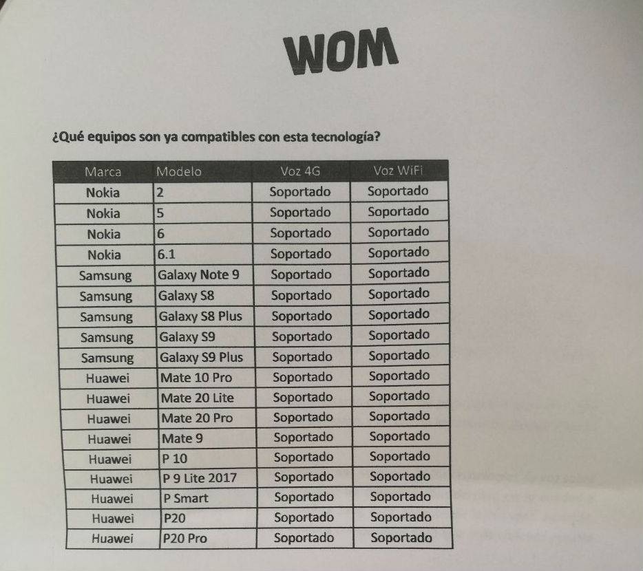 WOM WOM