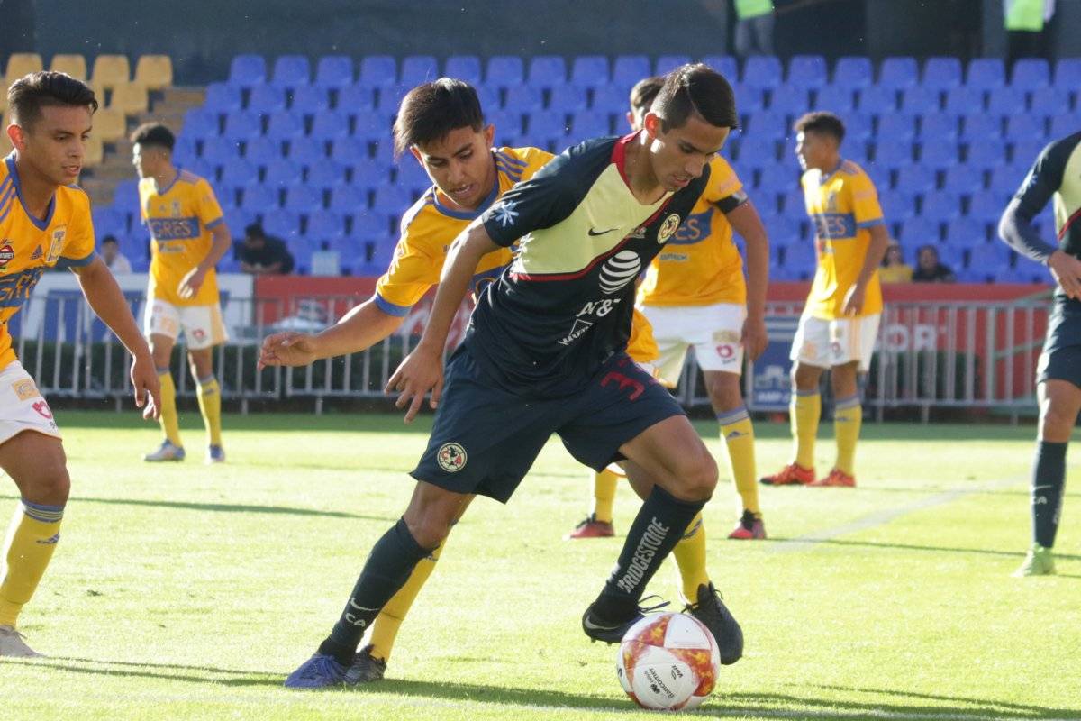 América vs Tigres