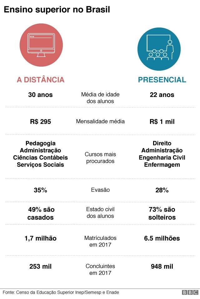 104616882educacionbrasil2017nc-30448193507370c9701131952ad912d6.jpg