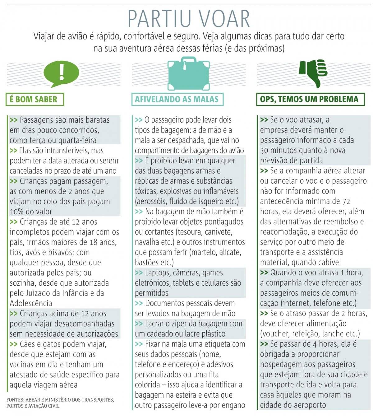 Dicas viagem avião