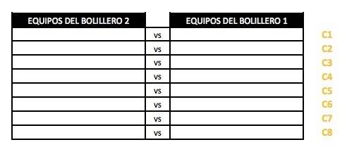 Así se conformará la fase 2 / imagen: Conmebol
