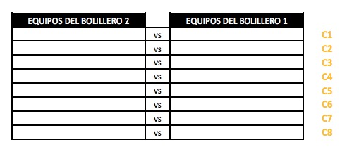 Así se conformará la fase 2 / imagen: Conmebol