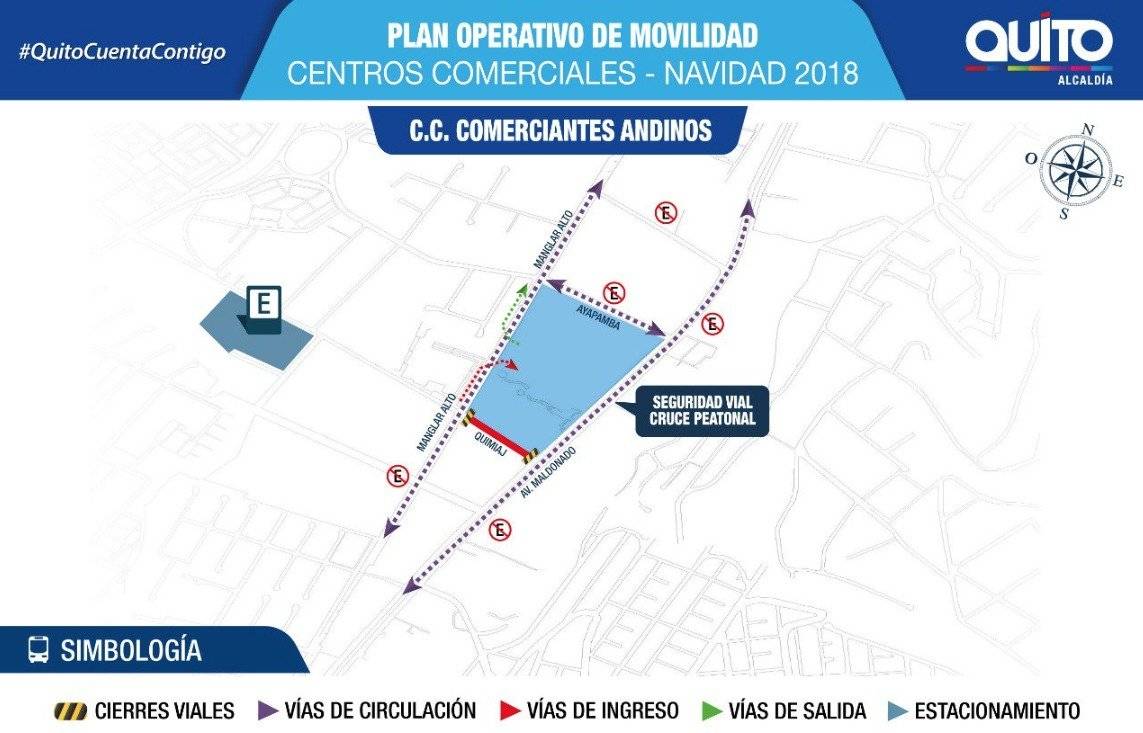 Plan de movilidad en centros comerciales de Quito