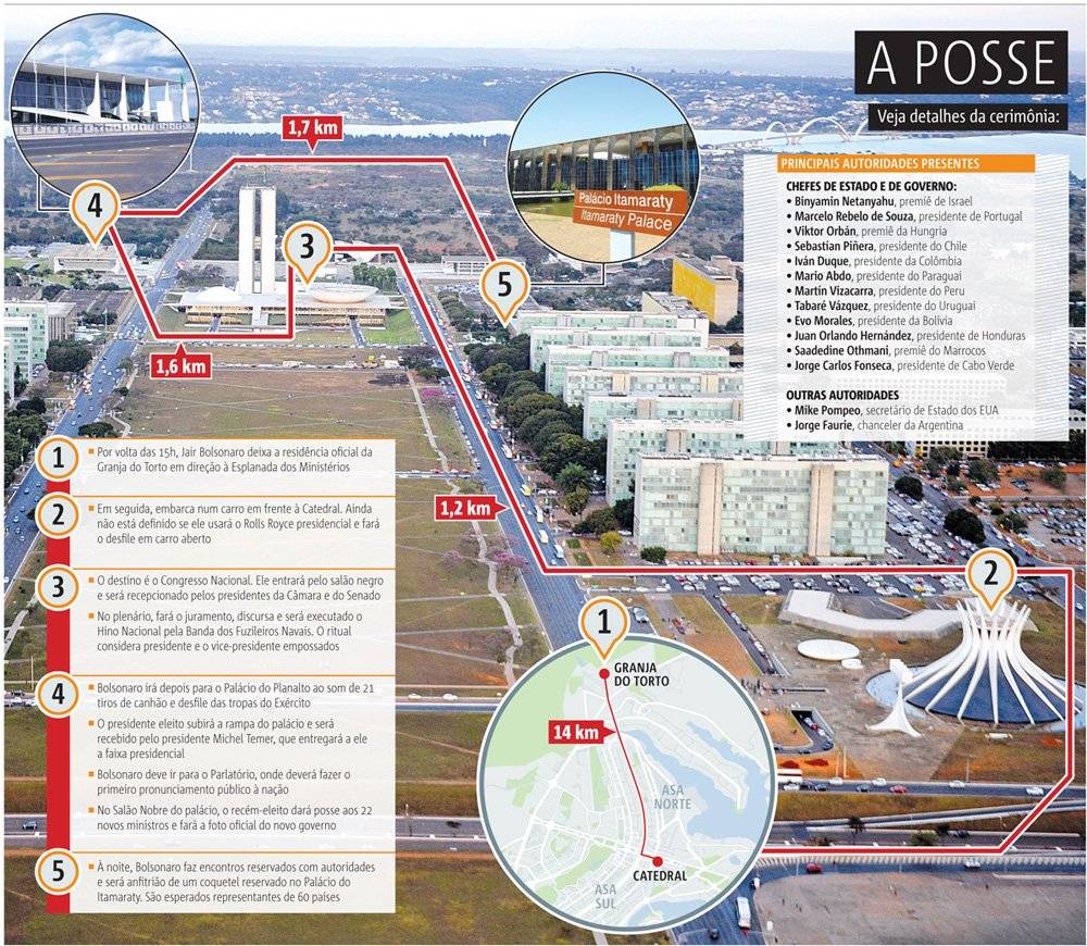 arte-posse
