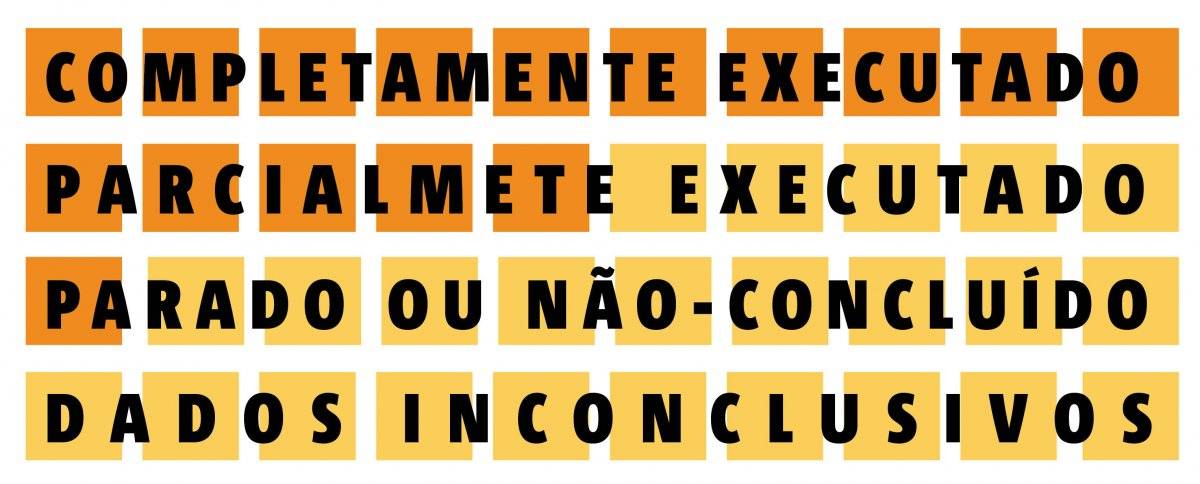 legenda pnc