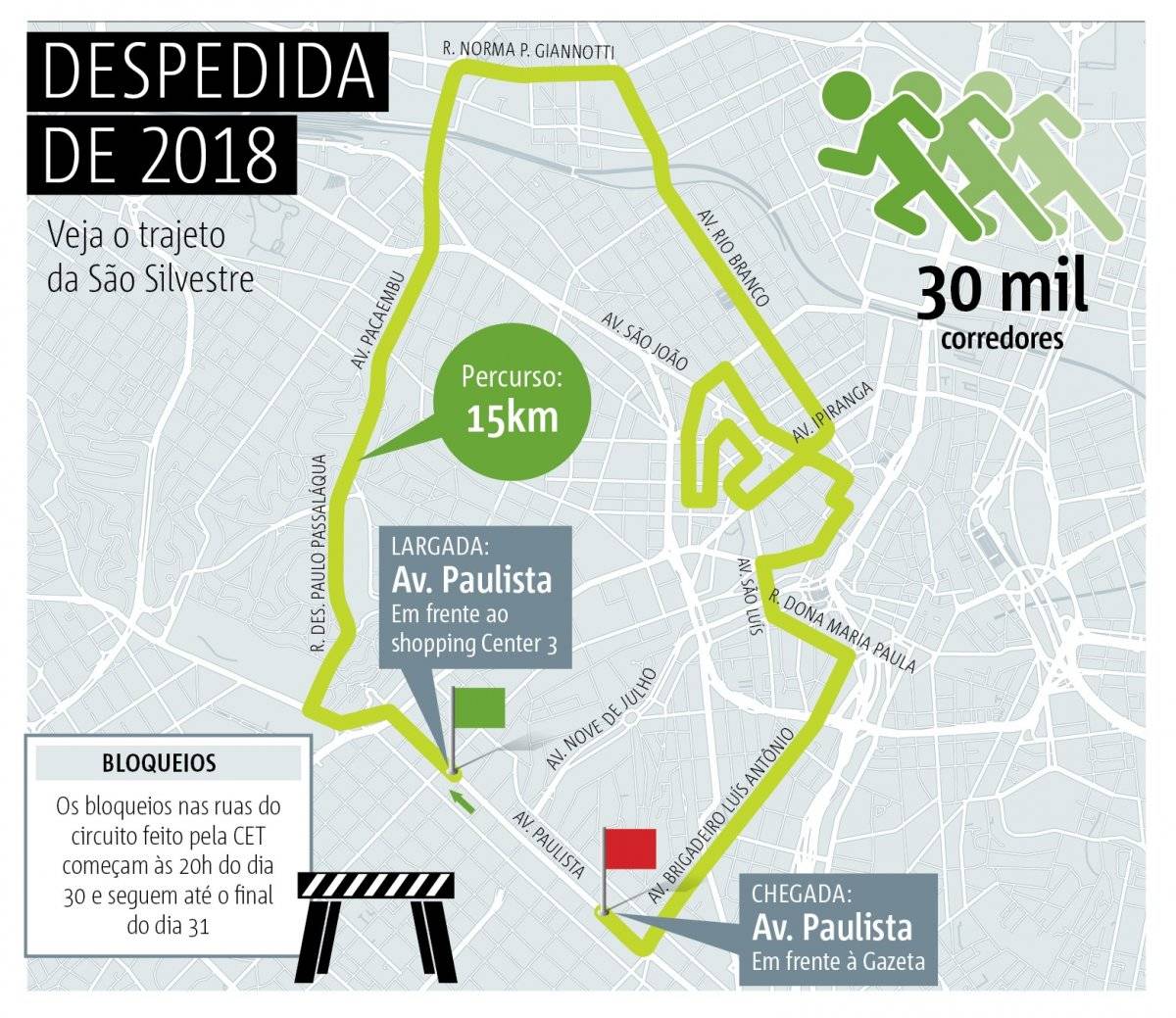 mapa corrida são silvestre