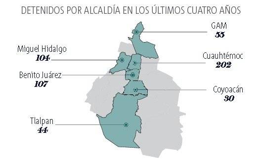 Publimetro