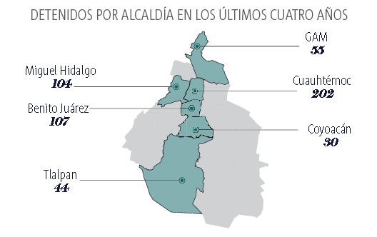 Publimetro