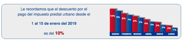 Impuesto predial