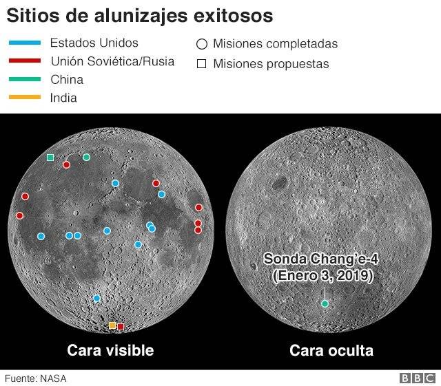105054524moonlanding-e89009a8c0ef8280a0ae7af4274aa30d.jpg