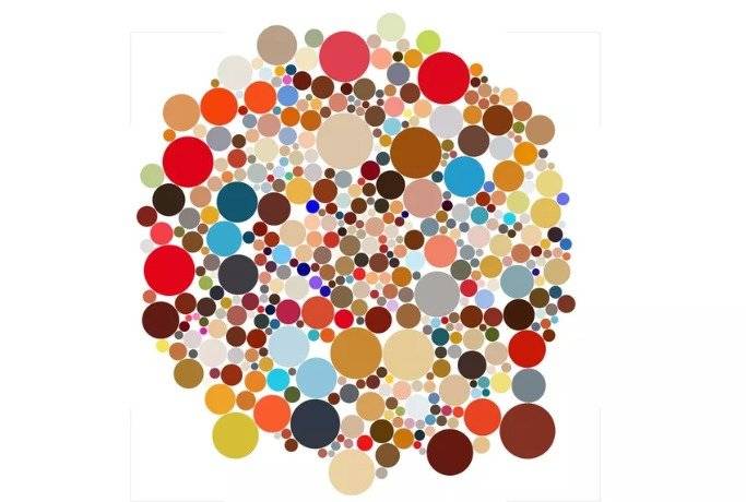 Year of Colour/Chris Welch