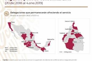pasaporte