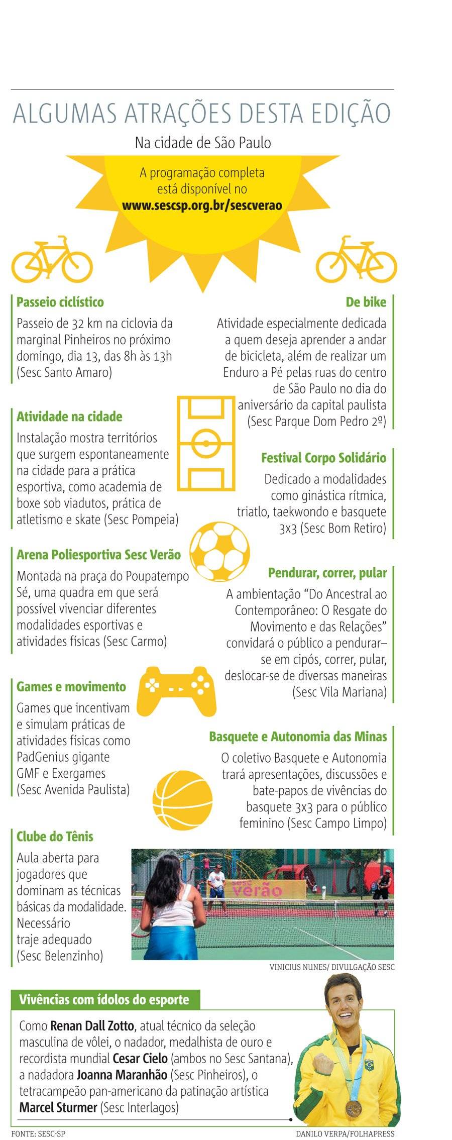 atrações do sesc