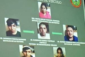 Policía boliviana