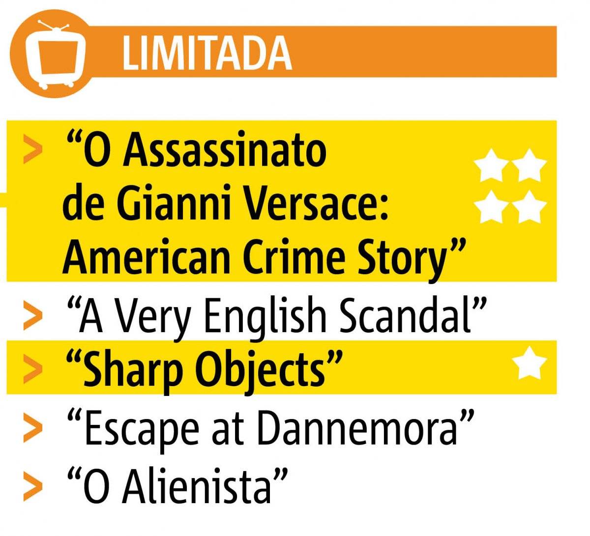 apostas globo de ouro