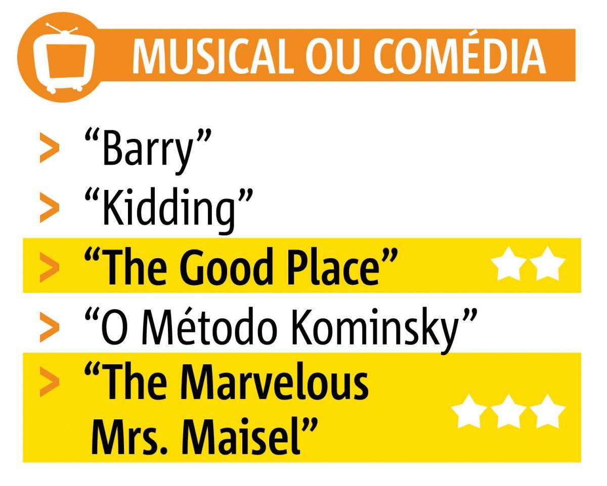 apostas globo de ouro