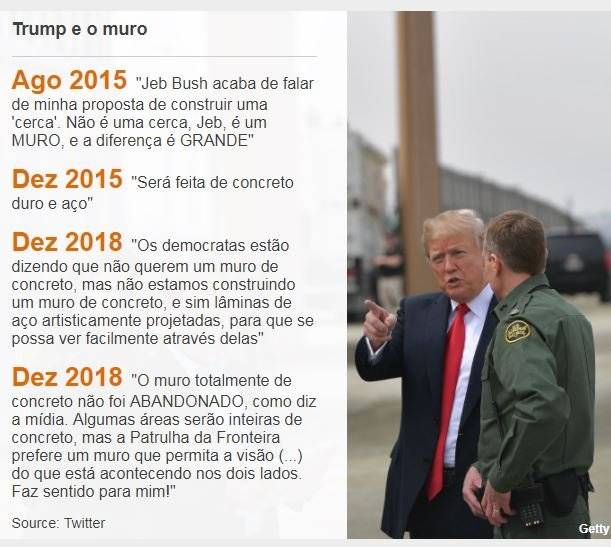 105073603graficotrumpeomuro-778c3dfae4977193a55576c7e7ad94e6.jpg