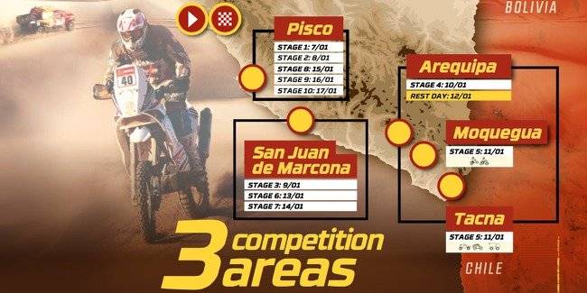 Estas son las 5 claves para ver el Rally Dakar 2019, Perú