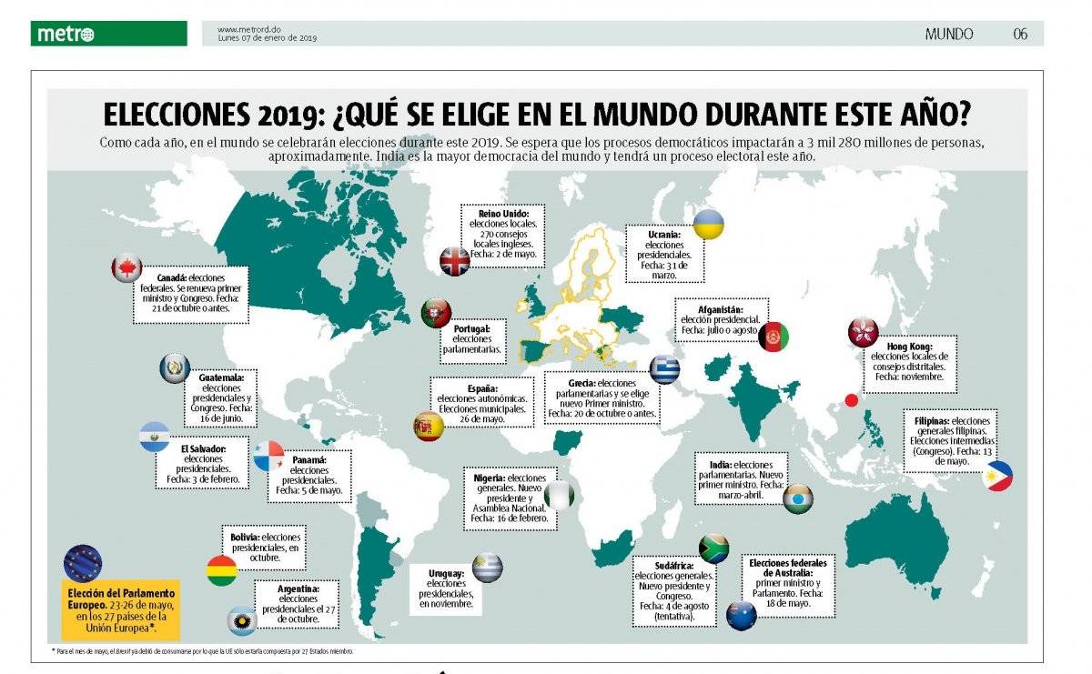 Elecciones