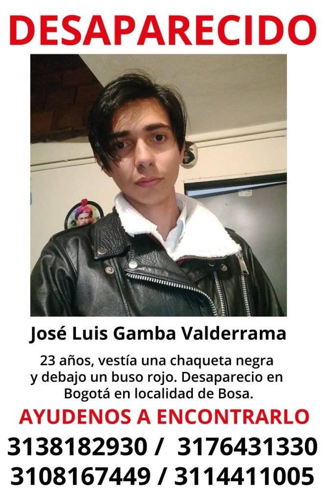José Luis Gamba