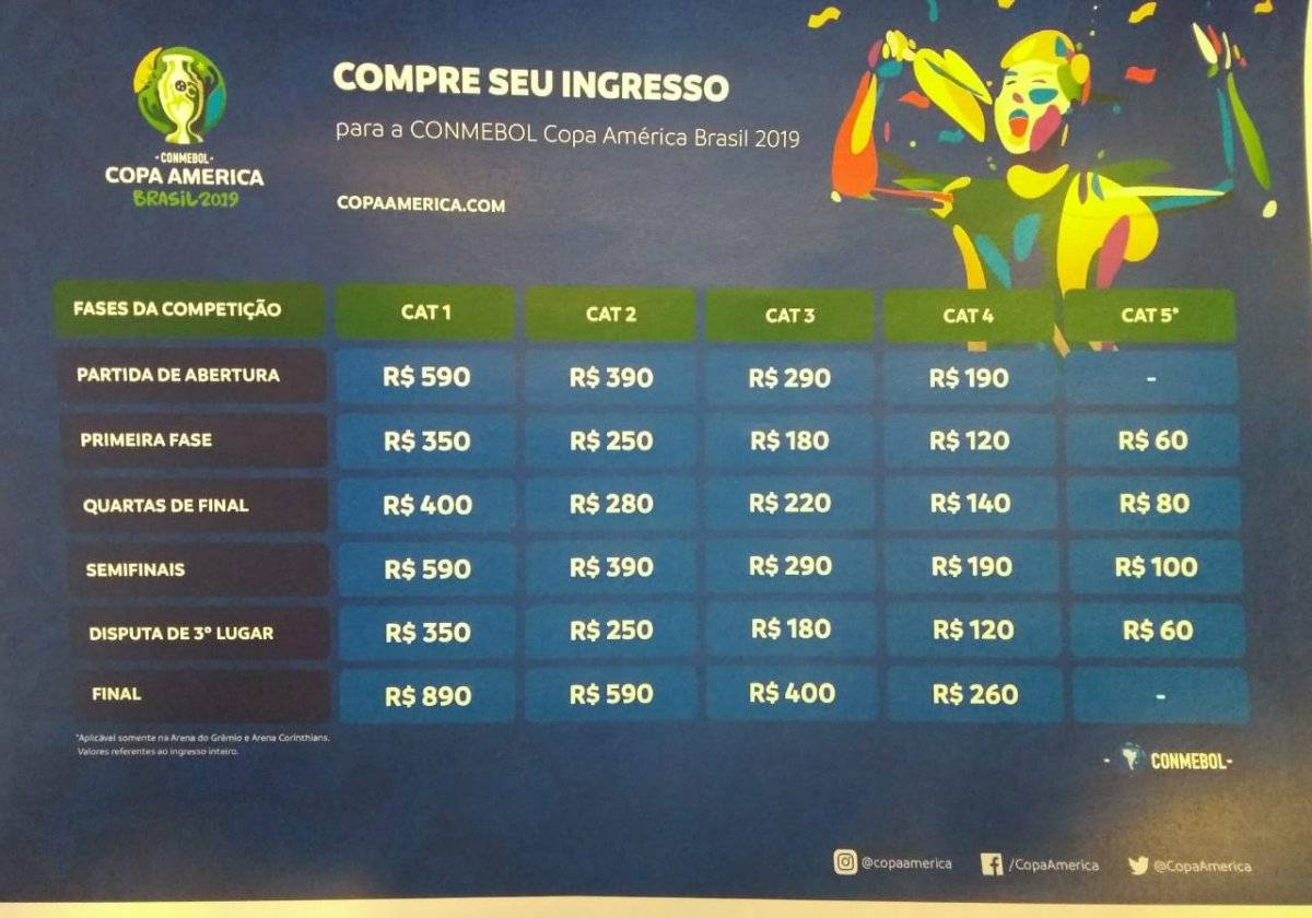 preços copa américa