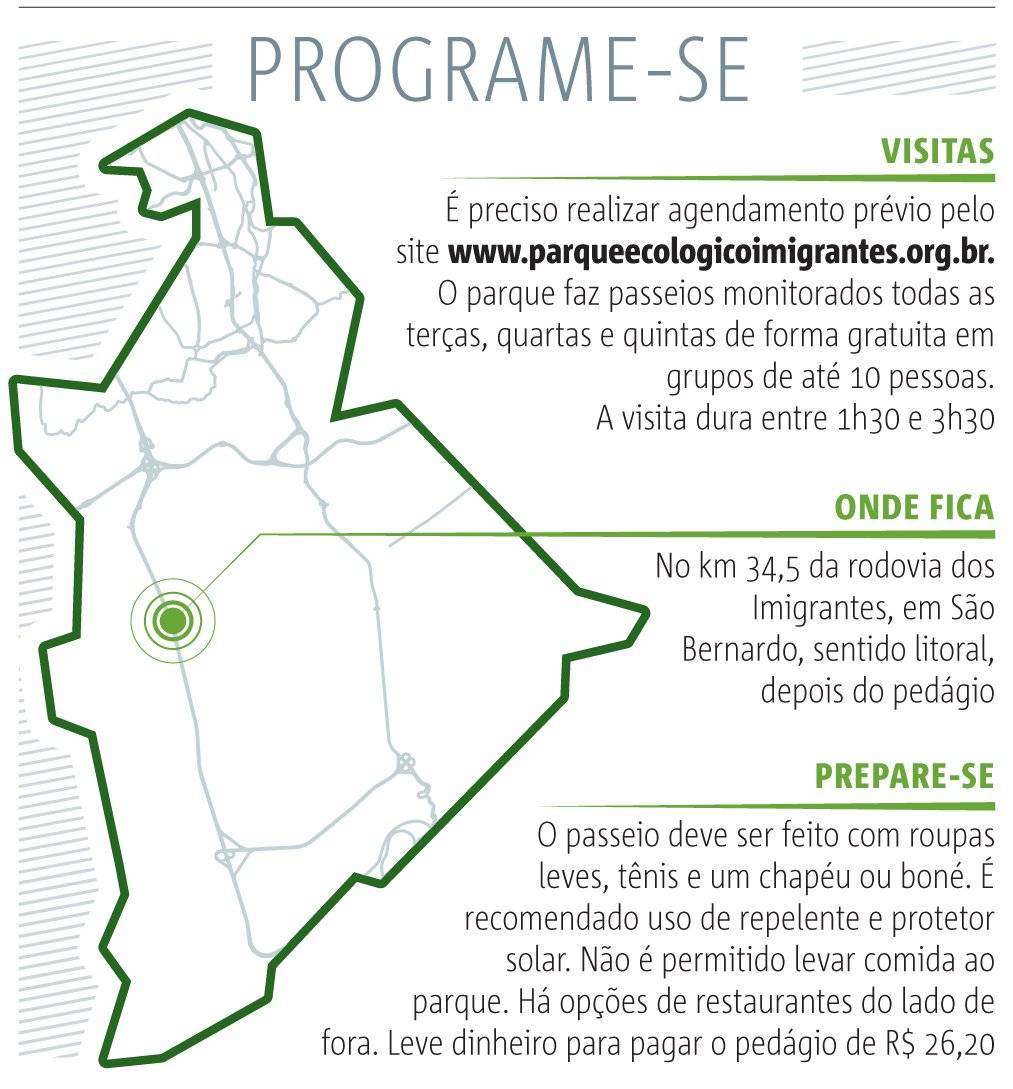 Parque Ecológico Imigrantes