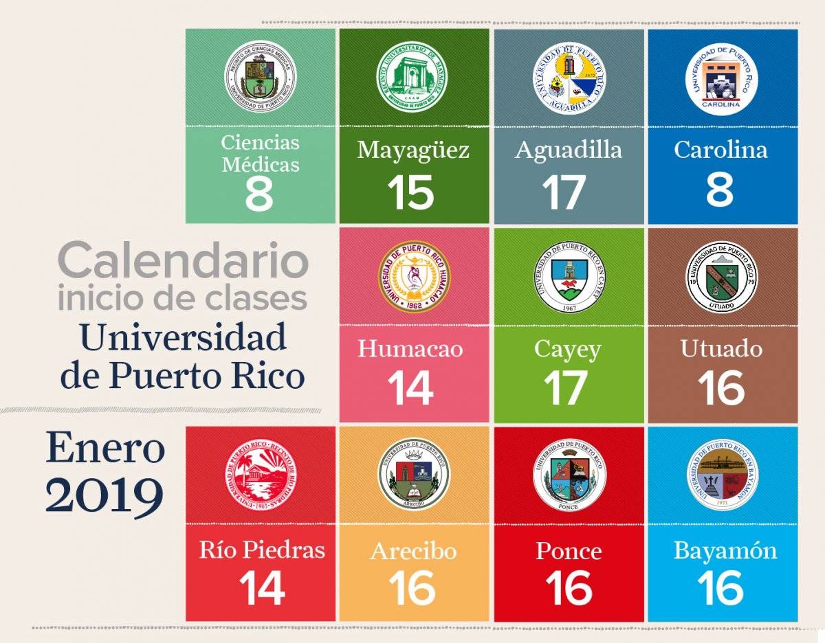 calendario clases UPR