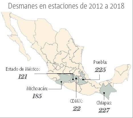 Robo de hidrocarburos