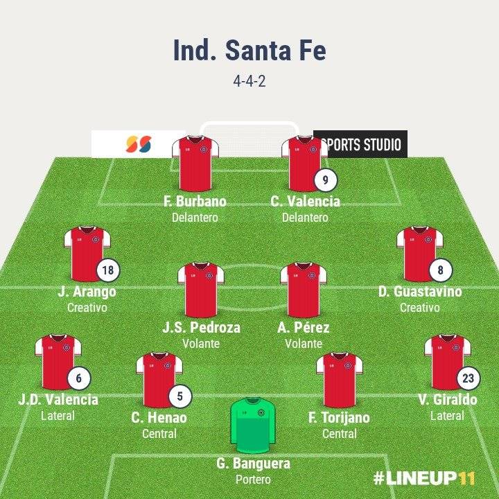Santa Fe