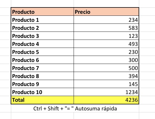 Suma rápida Suma rápida