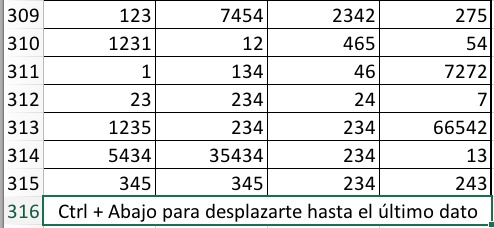 Estas son las 10 funciones más importantes de Excel que recomienda la Universidad de Harvard Estas son las 10 funciones más importantes de Excel que recomienda la Universidad de Harvard