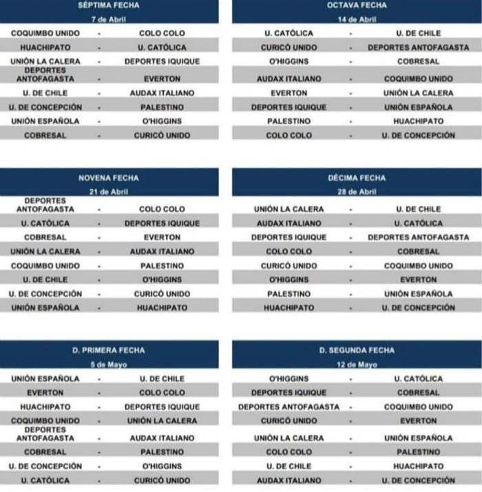 El fixture de la primera rueda