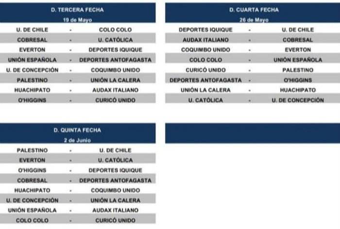 El fixture de la primera rueda