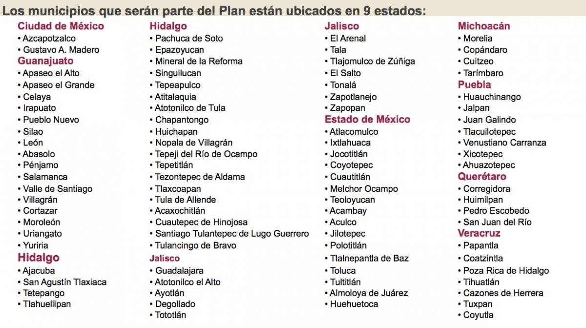 Municipios