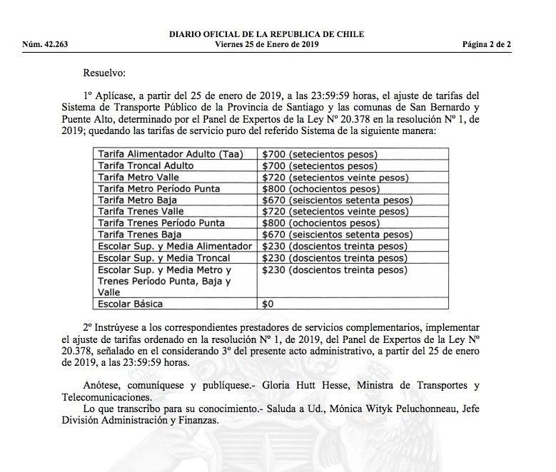Documento del Diario Oficial que aumenta tarifa del Transantaigo y del Metro / Captura de pantalla