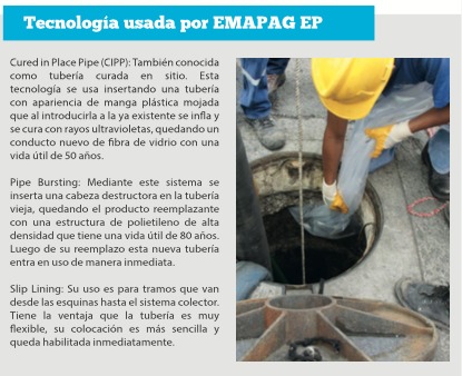 TECNOLOGÍA