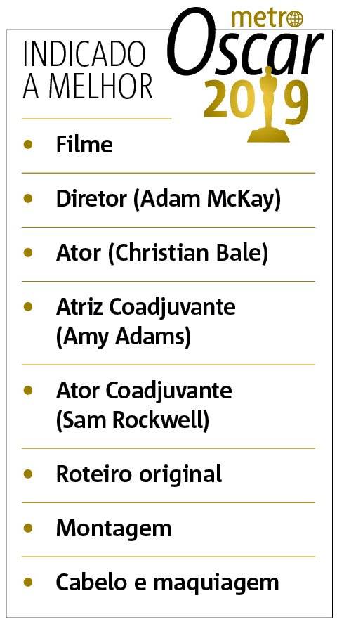Oscar 2019 vice