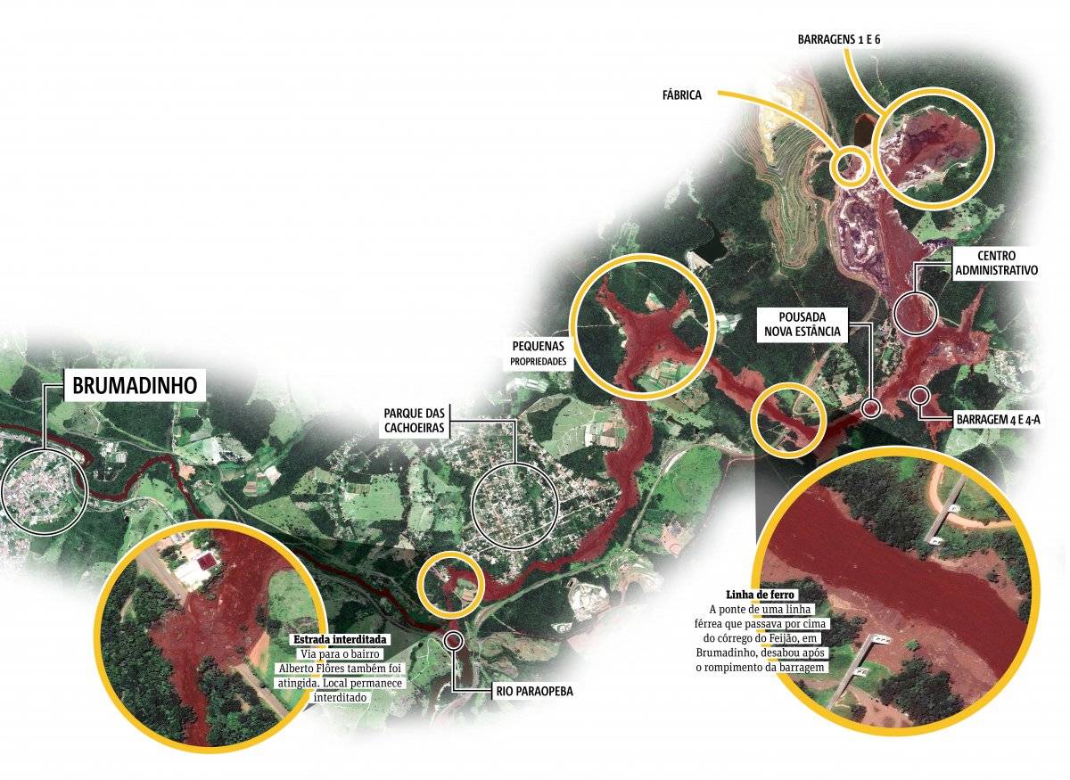 Brumadinho arte
